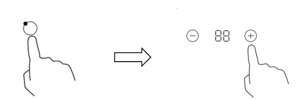 GASLAND- chef- CH30BF Electric -Ceramic -Hob fig- 15