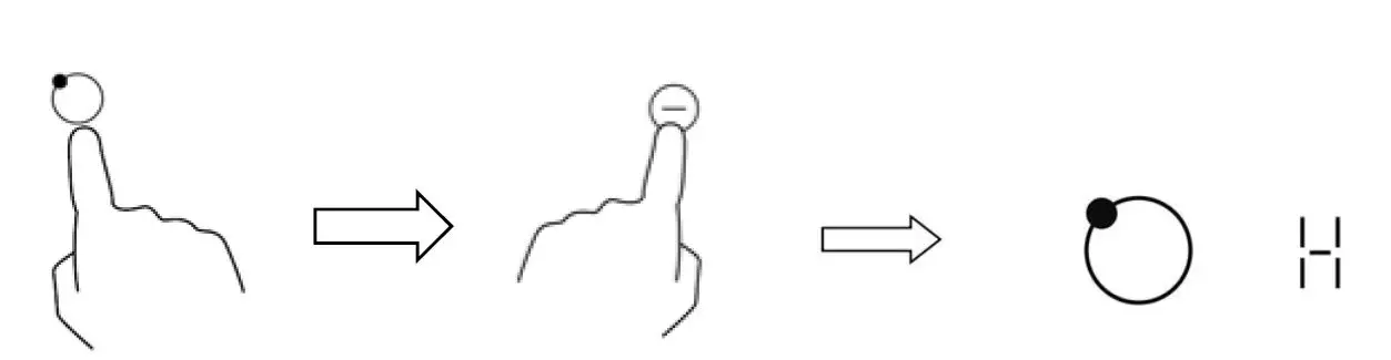 GASLAND- chef- CH30BF Electric -Ceramic -Hob fig- 18