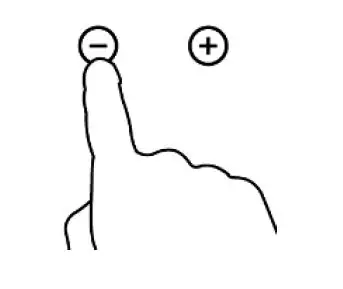 GASLAND- chef- CH30BF Electric -Ceramic -Hob fig- 23