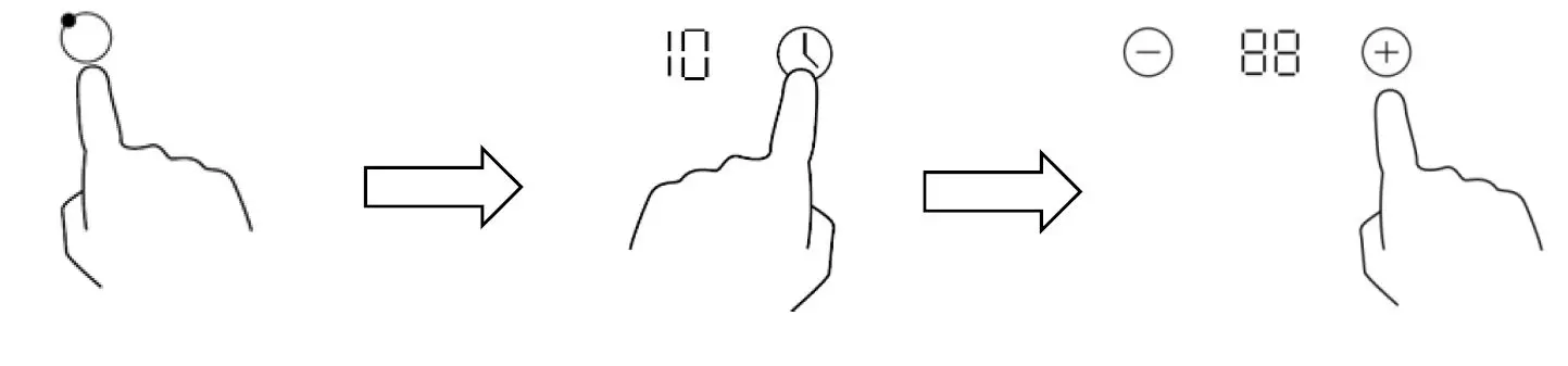 GASLAND- chef- CH30BF Electric -Ceramic -Hob fig- 26