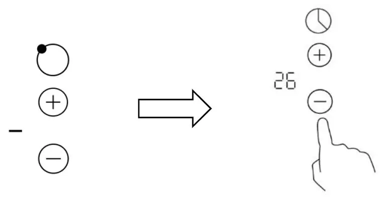 GASLAND- chef- CH30BF Electric -Ceramic -Hob fig- 27