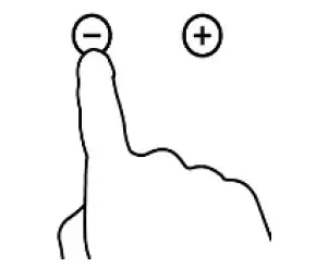 GASLAND- chef- CH30BF Electric -Ceramic -Hob fig- 28