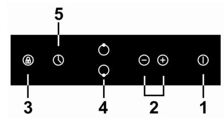 GASLAND- chef- CH30BF Electric -Ceramic -Hob fig- 3