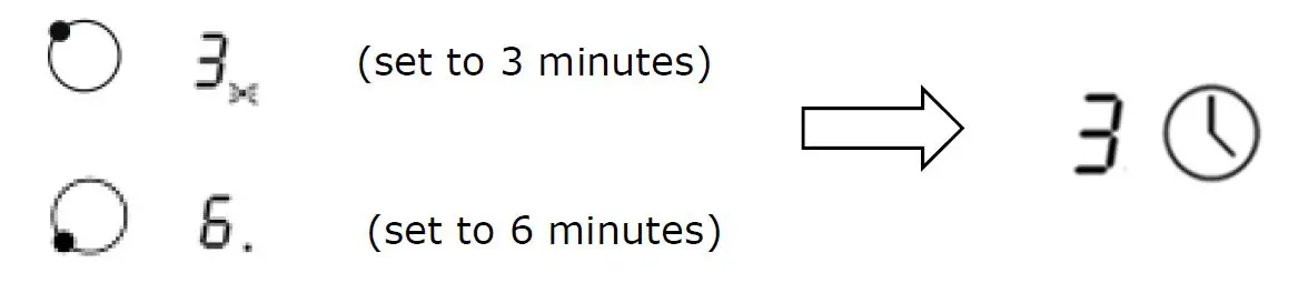 GASLAND- chef- CH30BF Electric -Ceramic -Hob fig- 33