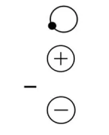 GASLAND- chef- CH30BF Electric -Ceramic -Hob fig- 36