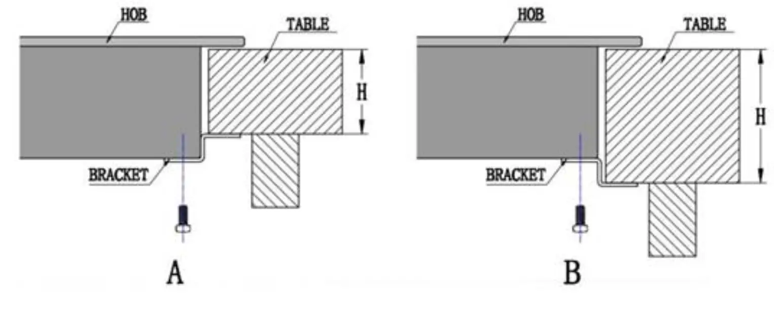 GASLAND- chef- CH30BF Electric -Ceramic -Hob fig- 41