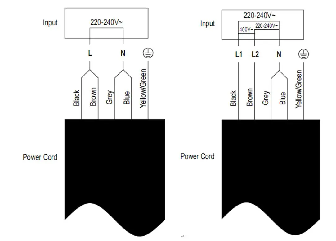 GASLAND- chef- CH30BF Electric -Ceramic -Hob fig- 42