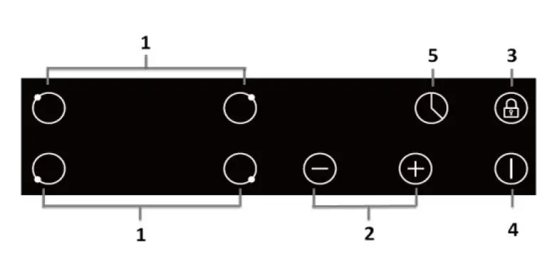 GASLAND- chef- CH30BF Electric -Ceramic -Hob fig- 5