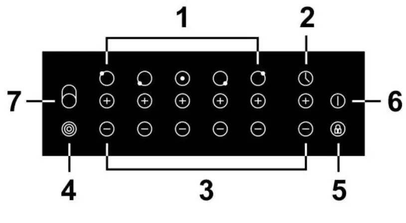 GASLAND- chef- CH30BF Electric -Ceramic -Hob fig- 9
