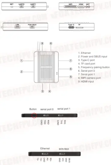 FOXTECH MX16 Al in one Portable Ground Control Station- fig