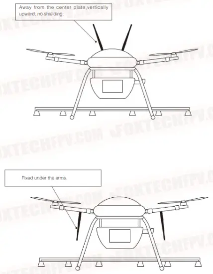 FOXTECH MX16 Al in one Portable Ground Control Station- fig 2
