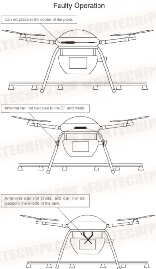FOXTECH MX16 Al in one Portable Ground Control Station- proper opera tion