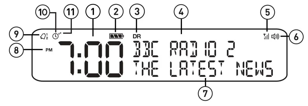 PURE Pop Maxi with Bluetooth Stereo DAB Digital and FM Radio - Display