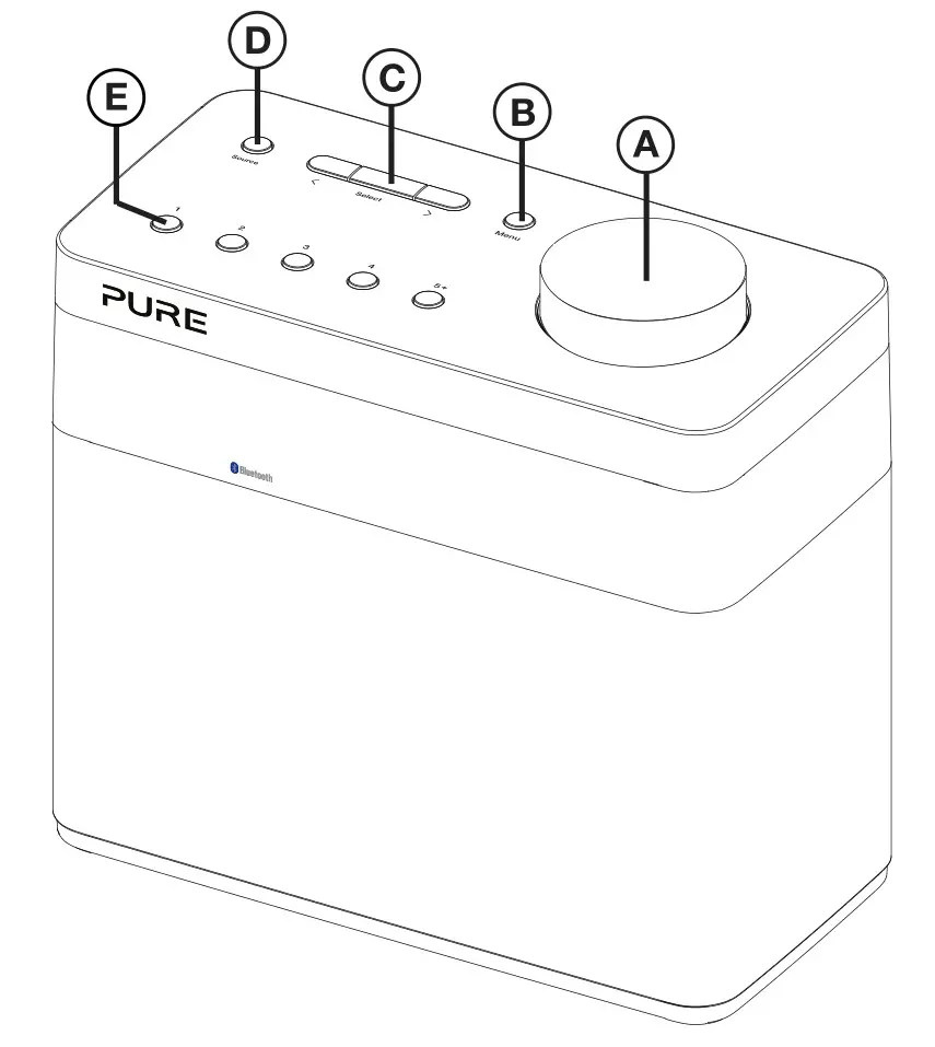 PURE Pop Maxi with Bluetooth Stereo DAB Digital and FM Radio - Top panel