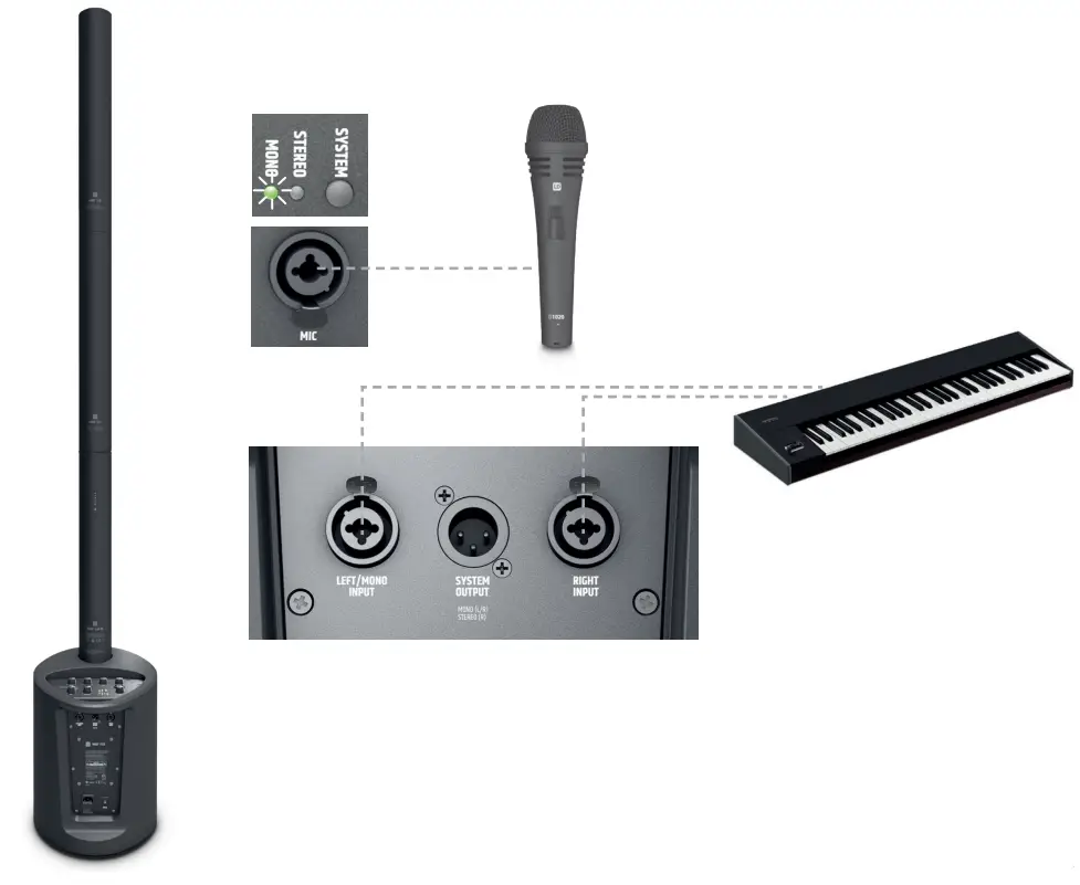 LD Systems LDMAUI5GO MAUI 5 G0 Ultra Portable Battery Powered Column PA System User Manual - WIRING EXAMPLES