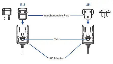 iiyama Touch Panel PC - Attaching the AC Adapter plug
