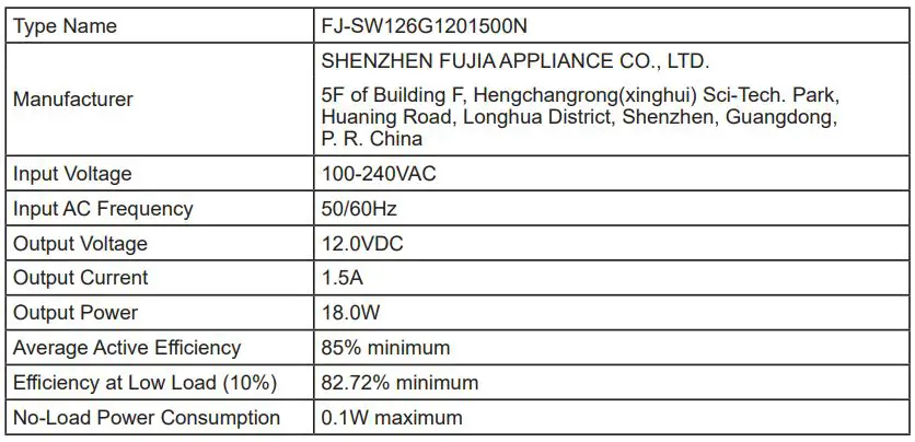 iiyama Touch Panel PC - Checking the contents of the package