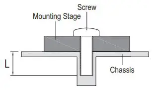 iiyama Touch Panel PC - Installation