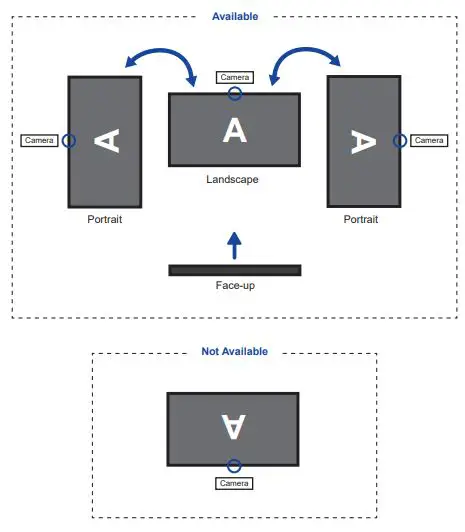 iiyama Touch Panel PC - Rotating the touch panel pc