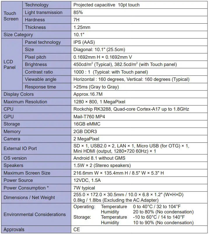 iiyama Touch Panel PC - Specifications