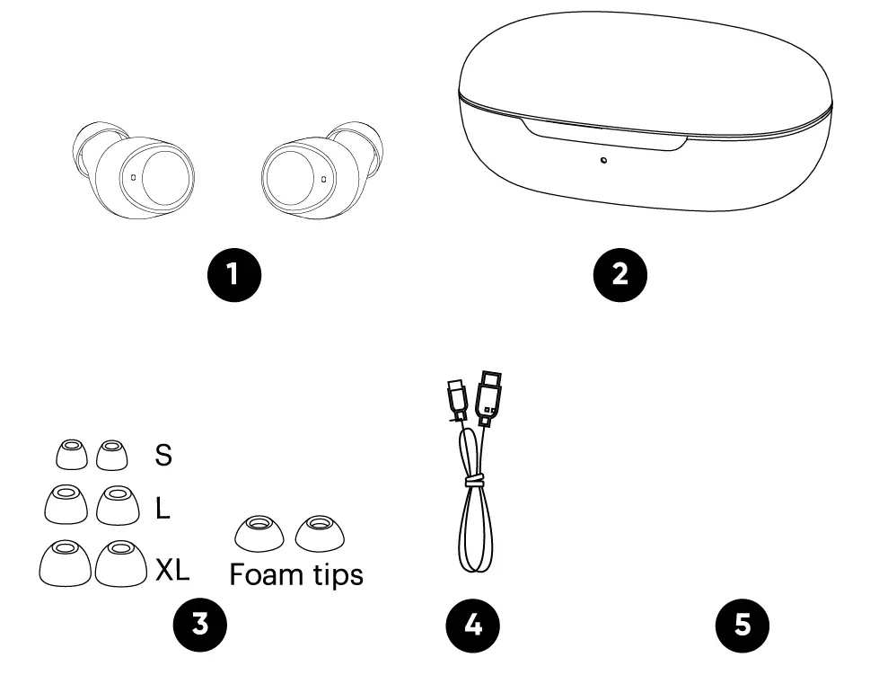 What’s in the Box?