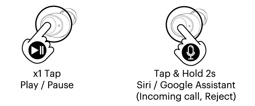 Music & Accepting a Call