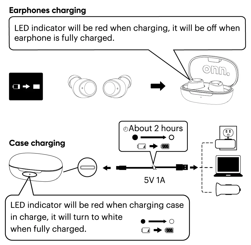Charge Your Earphones