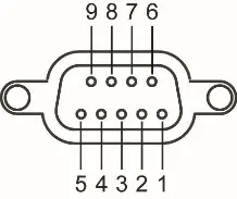MOXA MGate 5217 Series Sensor Control Nordic AB - Pin Assignments 2