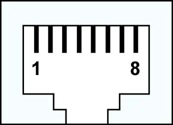 MOXA MGate 5217 Series Sensor Control Nordic AB - Pin Assignments