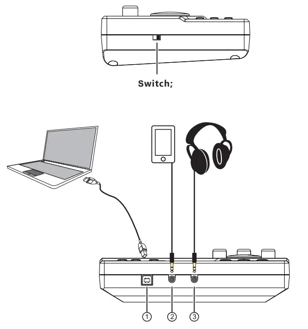 COOLMUSIC DD 8 Professional Electric Drum - fig 3