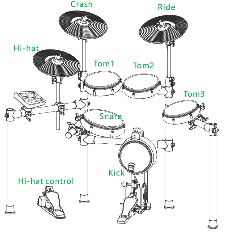COOLMUSIC DD 8 Professional Electric Drum - fig 4
