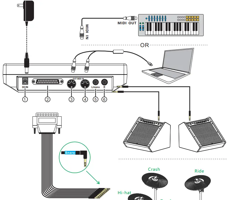 COOLMUSIC DD 8 Professional Electric Drum - fig 8