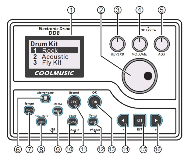 COOLMUSIC DD 8 Professional Electric Drum - fig 9