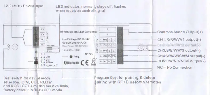 Richelieu-Hardware-BTRF24961248-LED-Control-Receiver-1