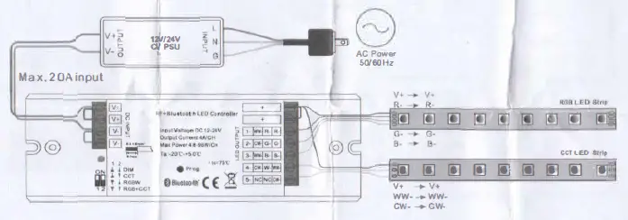 Richelieu-Hardware-BTRF24961248-LED-Control-Receiver-2
