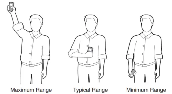 Electronic Fencing P21 Pet Trainer Waterproof Remote Electric Control Dog Training Rechargeable Shock Collar - figure 13