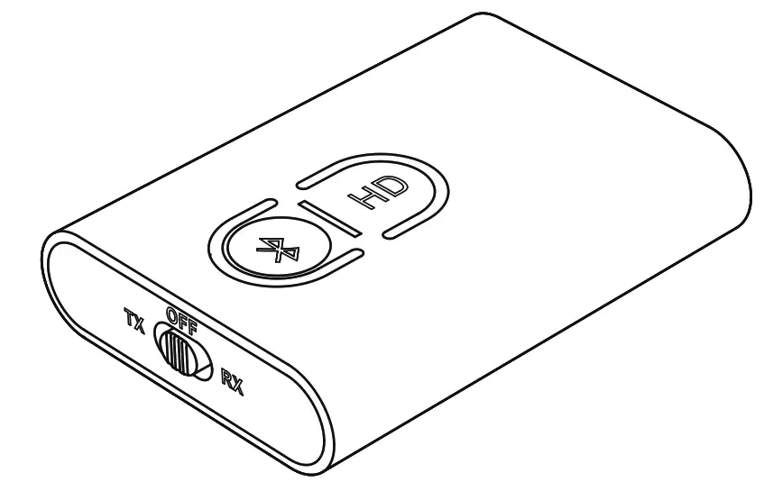 Shenzhen 1mii Technologies ML300 Bluetooth Transmitter and Receiver