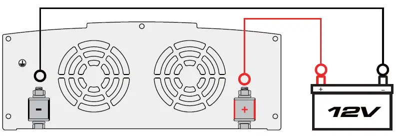 CONNECTING INVERTER CABLES