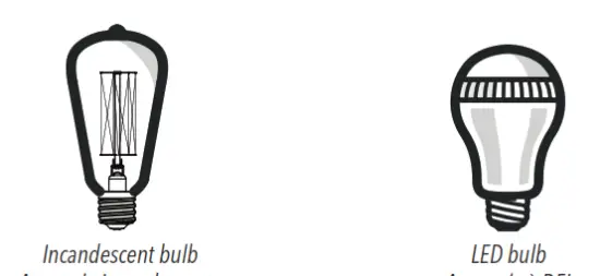 artika DIM PULW Pulsar Smart Wi Fi Dimmer - BULB