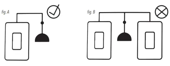 artika DIM PULW Pulsar Smart Wi Fi Dimmer - Single pole switche