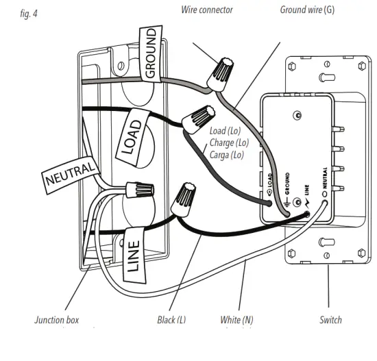 artika DIM PULW Pulsar Smart Wi Fi Dimmer - connectors