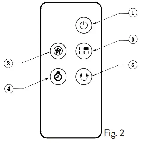 Xpelair XPA360CF Desk Fan with Remote Control - Remote Control