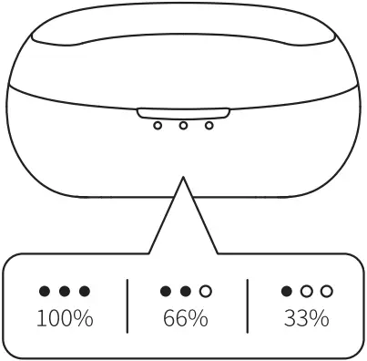 TECNO BDE01 - Charging Case