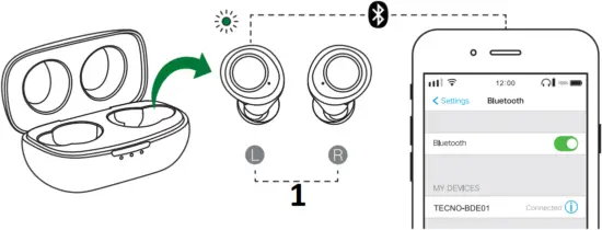 TECNO BDE01 - First Use 3