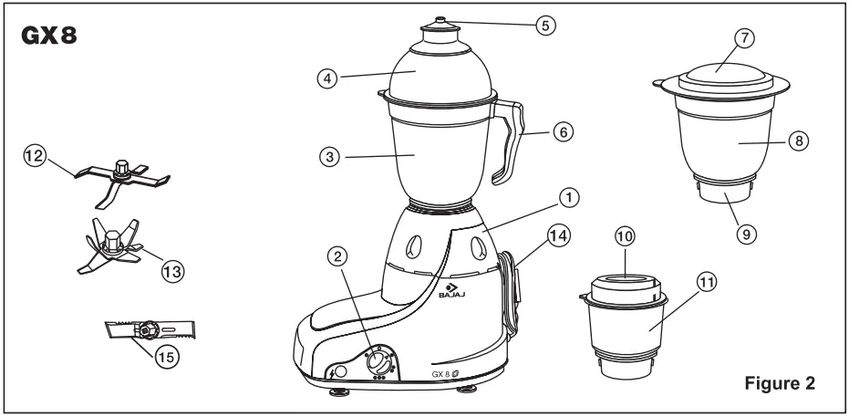 BAJAJ GX 3501 500 Watts Mixer Grinder - fig 1