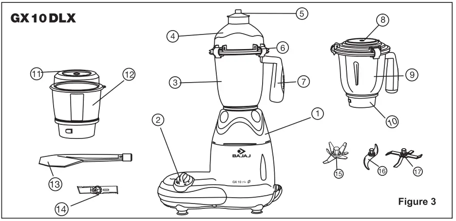 BAJAJ GX 3501 500 Watts Mixer Grinder - fig 2