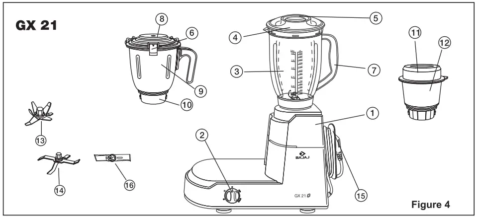 BAJAJ GX 3501 500 Watts Mixer Grinder - fig 3