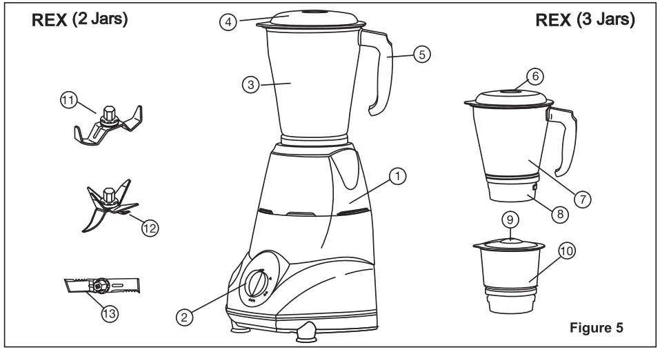 BAJAJ GX 3501 500 Watts Mixer Grinder - fig 4