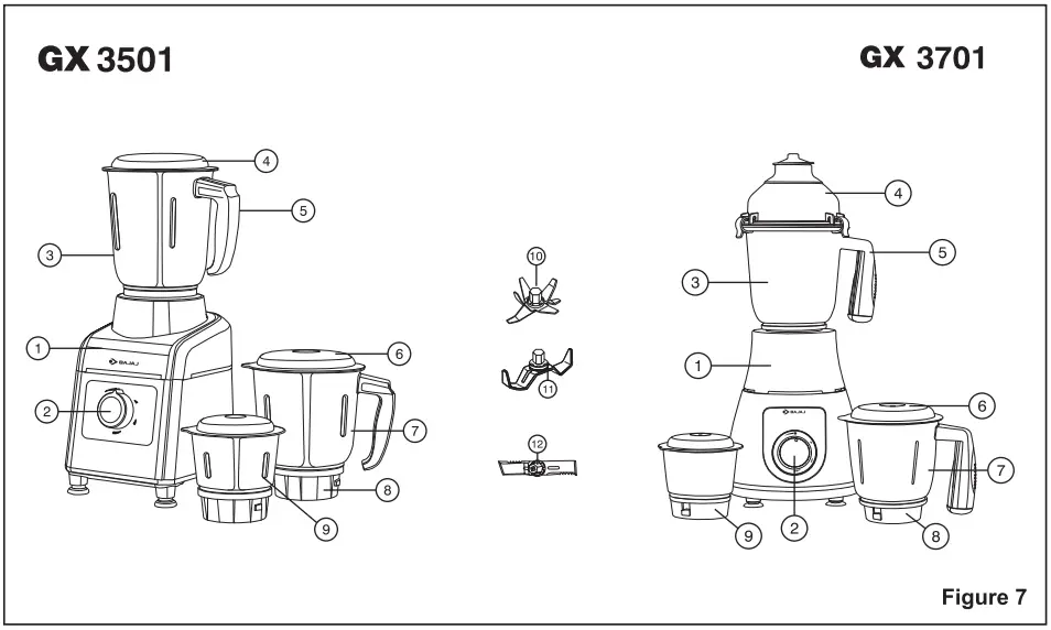 BAJAJ GX 3501 500 Watts Mixer Grinder - fig 6