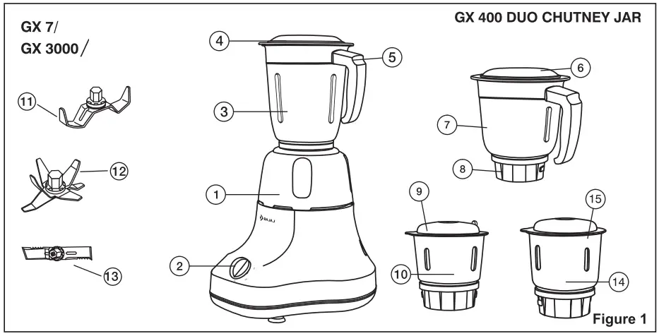 BAJAJ GX 3501 500 Watts Mixer Grinder - fig